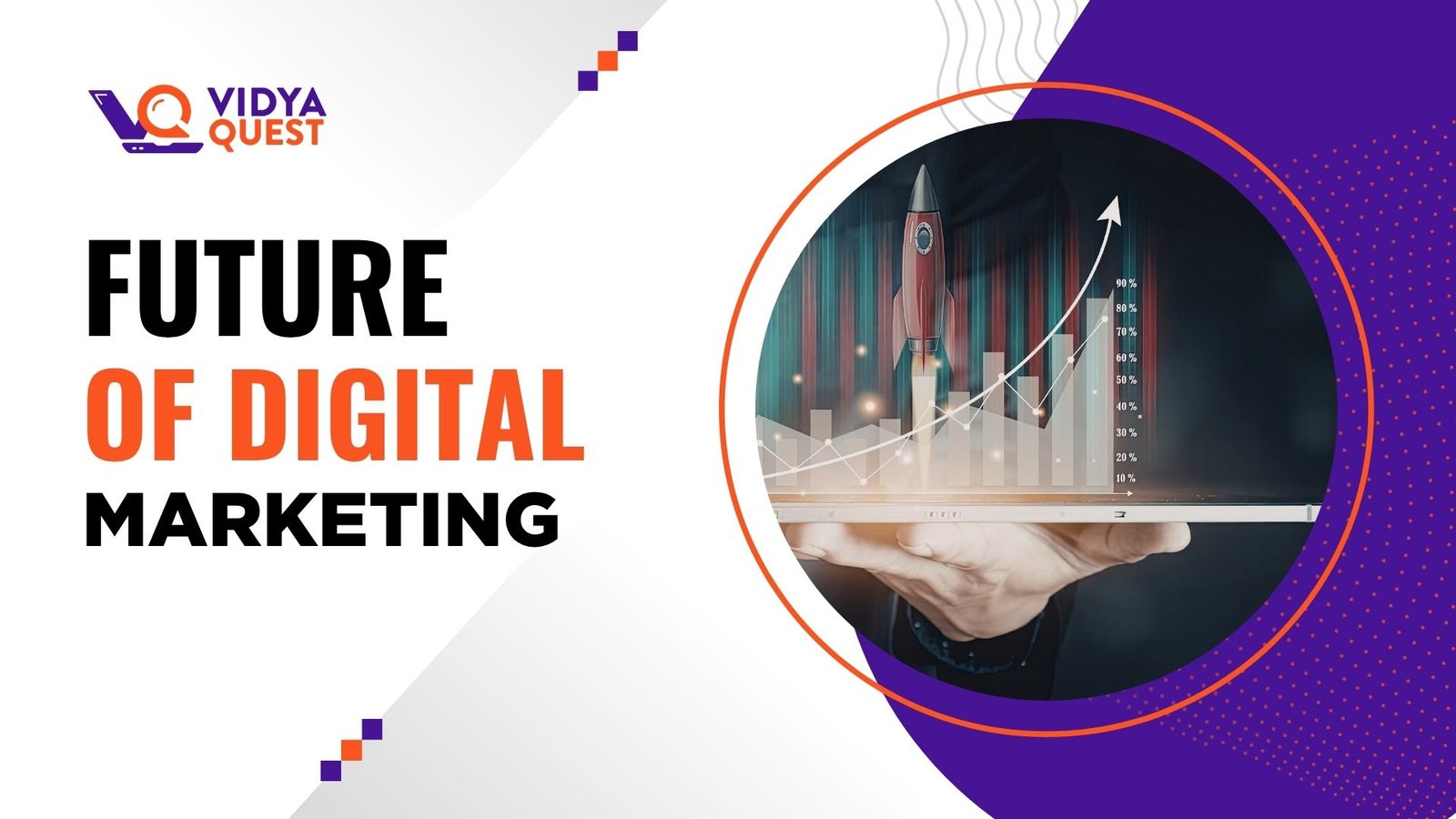 Future of Digital Marketing